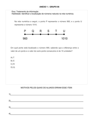ANEXO 1 – GRUPO 06

  Eixo: Tratamento da informação
  Habilidade: Identificar a localização de números naturais na reta numérica.



        Na reta numérica a seguir, o ponto P representa o número 960, e o ponto U
        representa o número 1010.




 Em qual ponto está localizado o número 990, sabendo que a diferença entre o
 valor de um ponto e o valor de outro ponto consecutivo é de 10 unidades?


 A) T
 B) S
 C) R
 D) Q.




              MOTIVOS PELOS QUAIS OS ALUNOS ERRAM ESSE ITEM:


1)______________________________________________________________________


2)______________________________________________________________________


3)______________________________________________________________________


4)______________________________________________________________________
 