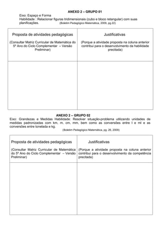 ANEXO 2 – GRUPO 01
      Eixo: Espaço e Forma
      Habilidade : Relacionar figuras tridimensionais (cubo e bloco retangular) com suas
      planificações.               (Boletim Pedagógico Matemática, 2009, pg.22)



 Proposta de atividades pedagógicas                                 Justificativas

(Consultar Matriz Curricular de Matemática do     (Porque a atividade proposta na coluna anterior
  5º Ano do Ciclo Complementar – Versão           contribui para o desenvolvimento da habilidade
                  Preliminar)                                        precitada)




                                ANEXO 2 – GRUPO 02
Eixo: Grandezas e Medidas Habilidade: Resolver situação-problema utilizando unidades de
medidas padronizadas com km, m, cm, mm, bem como as conversões entre l e ml e as
conversões entre tonelada e kg.
                                    (Boletim Pedagógico Matemática, pg. 26, 2009)



 Proposta de atividades pedagógicas                     Justificativas

 (Consultar Matriz Curricular de Matemática (Porque a atividade proposta na coluna anterior
 do 5º Ano do Ciclo Complementar – Versão contribui para o desenvolvimento da competência
 Preliminar)                                precitada)
 