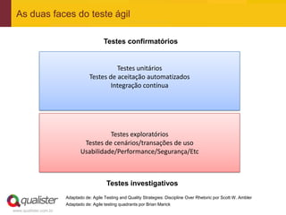 As duas faces do teste ágil

                                          Testes confirmatórios


                                             Testes unitários
                                   Testes de aceitação automatizados
                                           Integração contínua




                                        Testes exploratórios
                               Testes de cenários/transações de uso
                              Usabilidade/Performance/Segurança/Etc



                                           Testes investigativos
                       Adaptado de: Agile Testing and Quality Strategies: Discipline Over Rhetoric por Scott W. Ambler
                       Adaptado de: Agile testing quadrants por Brian Marick
www.qualister.com.br
 