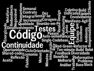 Sopa de letrinhas


• Tópico 1
     – Sub tópico 1
            • Sub tópico 2




www.qualister.com.br
 