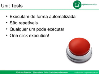 Globalcode – open4education1 Vinicius Quaiato @vquaiato http://viniciusquaiato.com
Unit Tests
• Executam de forma automatizada
• São repetíveis
• Qualquer um pode executar
• One click execution!
 