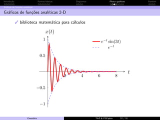Minicurso tikz | PDF