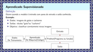 Definição
Ocorre quando o modelo é treinado com pares de entrada e saída conhecida.
Exemplo:
▶ Dados: imagens de gatos e cachorros
▶ Saídas: rótulos "gato"ou "cachorro"
▶ Objetivo: classificar corretamente novas imagens
Dados
De Treinamento
Aprendizado
De Máquina(Código)
Preditor(Programa ou função)
Saída
Entrada
Aprendizado Supervisionado
 