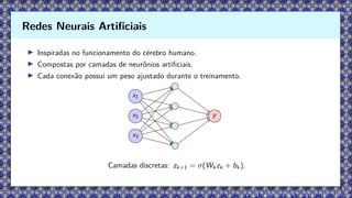 ▶ Inspiradas no funcionamento do cérebro humano.
▶ Compostas por camadas de neurônios artificiais.
▶ Cada conexão possui um peso ajustado durante o treinamento.
x1
x2
x3
y
Camadas discretas: zk+1 = σ(Wk zk + bk ).
Redes Neurais Artificiais
 