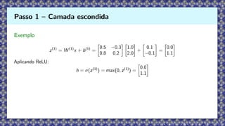 Exemplo
z(1)
= W (1)
x + b(1)
=

0.5 −0.3
0.8 0.2
 
1.0
2.0

+

0.1
−0.1

=

0.0
1.1

Aplicando ReLU:
h = σ(z(1)
) = max(0, z(1)
) =

0.0
1.1

Passo 1 – Camada escondida
 