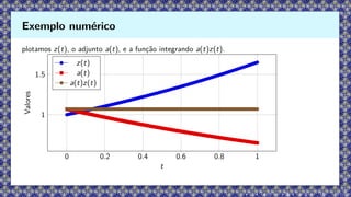 plotamos z(t), o adjunto a(t), e a função integrando a(t)z(t).
0 0.2 0.4 0.6 0.8 1
1
1.5
t
Valores
z(t)
a(t)
a(t)z(t)
Exemplo numérico
 