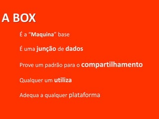 A BOX
É a “Maquina” base
É uma junção de dados
Prove um padrão para o compartilhamento
Qualquer um utiliza
Adequa a qualquer plataforma
 