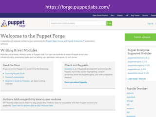 https://forge.puppetlabs.com/
 