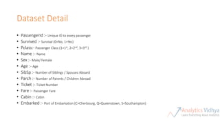 Dataset Detail
• PassengerId :- Unique ID to every passenger
• Survived :- Survival (0=No, 1=Yes)
• Pclass:- Passenger Class (1=1st, 2=2nd, 3=3rd )
• Name :- Name
• Sex :- Male/ Female
• Age :- Age
• SibSp :- Number of Siblings / Spouses Aboard
• Parch :- Number of Parents / Children Abroad
• Ticket :- Ticket Number
• Fare :- Passenger Fare
• Cabin :- Cabin
• Embarked :- Port of Embarkation (C=Cherbourg, Q=Queenstown, S=Southampton)
 
