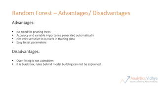 Random Forest – Advantages/ Disadvantages
Advantages:
• No need for pruning trees
• Accuracy and variable importance generated automatically
• Not very sensitive to outliers in training data
• Easy to set parameters
Disadvantages:
• Over fitting is not a problem
• It is black box, rules behind model building can not be explained
 