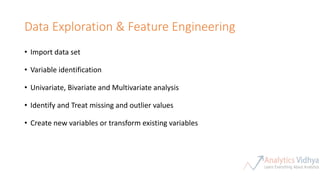 Data Exploration & Feature Engineering
• Import data set
• Variable identification
• Univariate, Bivariate and Multivariate analysis
• Identify and Treat missing and outlier values
• Create new variables or transform existing variables
 