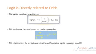 Logit is Directly related to Odds
• The logistic model can be written as:
• This implies that the odds for success can be expressed as:
• This relationship is the key to interpreting the coefficients in a logistic regression model !!
Xo
e
P
P 1
1
 


 