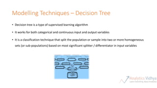 Modelling Techniques – Decision Tree
• Decision tree is a type of supervised learning algorithm
• It works for both categorical and continuous input and output variables
• It is a classification technique that split the population or sample into two or more homogeneous
sets (or sub-populations) based on most significant splitter / differentiator in input variables
 