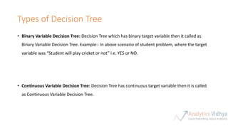Types of Decision Tree
• Binary Variable Decision Tree: Decision Tree which has binary target variable then it called as
Binary Variable Decision Tree. Example:- In above scenario of student problem, where the target
variable was “Student will play cricket or not” i.e. YES or NO.
• Continuous Variable Decision Tree: Decision Tree has continuous target variable then it is called
as Continuous Variable Decision Tree.
 