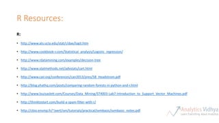 R Resources:
R:
• http://www.ats.ucla.edu/stat/r/dae/logit.htm
• http://www.cookbook-r.com/Statistical_analysis/Logistic_regression/
• http://www.rdatamining.com/examples/decision-tree
• http://www.statmethods.net/advstats/cart.html
• http://www.cair.org/conferences/cair2013/pres/58_Headstrom.pdf
• http://blog.yhathq.com/posts/comparing-random-forests-in-python-and-r.html
• http://www.louisaslett.com/Courses/Data_Mining/ST4003-Lab7-Introduction_to_Support_Vector_Machines.pdf
• http://thinktostart.com/build-a-spam-filter-with-r/
• http://cbio.ensmp.fr/~jvert/svn/tutorials/practical/svmbasic/svmbasic_notes.pdf
 