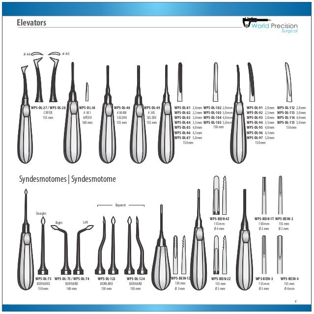 Collection 102+ Pictures Dental Instruments Names And Pictures Pdf Stunning