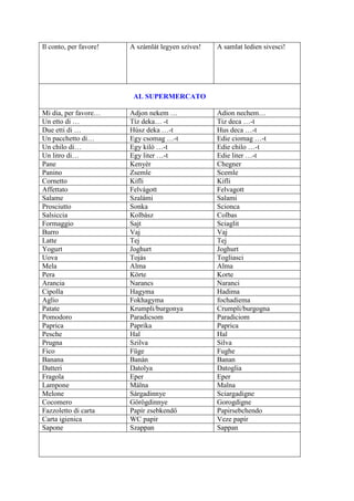 Il conto, per favore!   A számlát legyen szíves!   A samlat ledien sivesci!




                         AL SUPERMERCATO

Mi dia, per favore…     Adjon nekem …              Adion nechem…
Un etto di …            Tíz deka… -t               Tiz deca …-t
Due etti di …           Húsz deka …-t              Hus deca …-t
Un pacchetto di…        Egy csomag …-t             Edie ciomag …-t
Un chilo di…            Egy kiló …-t               Edie chilo …-t
Un litro di…            Egy liter …-t              Edie liter …-t
Pane                    Kenyér                     Chegner
Panino                  Zsemle                     Scemle
Cornetto                Kifli                      Kifli
Affettato               Felvágott                  Felvagott
Salame                  Szalámi                    Salami
Prosciutto              Sonka                      Scionca
Salsiccia               Kolbász                    Colbas
Formaggio               Sajt                       Sciaglit
Burro                   Vaj                        Vaj
Latte                   Tej                        Tej
Yogurt                  Joghurt                    Joghurt
Uova                    Tojás                      Togliasci
Mela                    Alma                       Alma
Pera                    Körte                      Korte
Arancia                 Narancs                    Naranci
Cipolla                 Hagyma                     Hadima
Aglio                   Fokhagyma                  fochadiema
Patate                  Krumpli/burgonya           Crumpli/burgogna
Pomodoro                Paradicsom                 Paradiciom
Paprica                 Paprika                    Paprica
Pesche                  Hal                        Hal
Prugna                  Szilva                     Silva
Fico                    Füge                       Fughe
Banana                  Banán                      Banan
Datteri                 Datolya                    Datoglia
Fragola                 Eper                       Eper
Lampone                 Málna                      Malna
Melone                  Sárgadinnye                Sciargadigne
Cocomero                Görögdinnye                Gorogdigne
Fazzoletto di carta     Papír zsebkendő            Papirsebchendo
Carta igienica          WC papír                   Veze papír
Sapone                  Szappan                    Sappan
 
