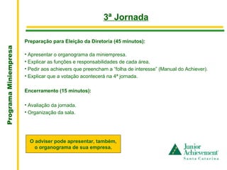 .
                                                         3ª Jornada

                       Preparação para Eleição da Diretoria (45 minutos):
Programa Miniempresa




                       • Apresentar o organograma da miniempresa.
                       • Explicar as funções e responsabilidades de cada área.
                       • Pedir aos achievers que preencham a “folha de interesse” (Manual do Achiever).
                       • Explicar que a votação acontecerá na 4ª jornada.

                       Encerramento (15 minutos):

                       • Avaliação da jornada.
                       • Organização da sala.




                         O adviser pode apresentar, também,
                           o organograma de sua empresa.
 