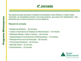 .
                                                         4ª Jornada

                       Na quarta jornada acontece a eleição do presidente e dos diretores. A partir deste 
                       momento, os orientadores tomam uma outra postura, que será a de “balizadores”, não 
Programa Miniempresa




                       deixando que os alunos percam os seus objetivos.

                       Resumo da Jornada:

                       • Eleição da Diretoria  – 50 minutos
                       • Leitura e Assinatura do Estatuto da Miniempresa – 10 minutos
                       • Definição Missão, Visão e Valores – 30 minutos
                       • Apresentação Funcionamento da Miniempresa – 15 minutos
                       • Planejamento Início da Produção – 50 minutos
                       • Treinamento Diretoria – 30 minutos
                       • Reunião Geral – 10 minutos
                       • Encerramento – 15 minutos
                        
 