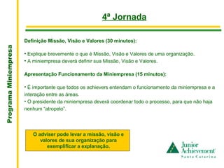 .
                                                        4ª Jornada

                       Definição Missão, Visão e Valores (30 minutos):
Programa Miniempresa




                       • Explique brevemente o que é Missão, Visão e Valores de uma organização.
                       • A miniempresa deverá definir sua Missão, Visão e Valores.

                       Apresentação Funcionamento da Miniempresa (15 minutos):

                       • É importante que todos os achievers entendam o funcionamento da miniempresa e a 
                       interação entre as áreas.
                       • O presidente da miniempresa deverá coordenar todo o processo, para que não haja 
                       nenhum “atropelo”.




                          O adviser pode levar a missão, visão e
                             valores de sua organização para
                                exemplificar a explanação.
 