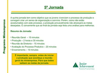 .
                                                         5ª Jornada

                       A quinta jornada tem como objetivo que os jovens vivenciam o processo de produção e
                       consigam criar um senso de organização e convívio. Porém, como não estão
Programa Miniempresa




                       acostumados com este processo, a produção provavelmente não alcançará as metas
                       desejadas. É conveniente que ao final da jornada seja feita uma análise para melhorias.

                       Resumo da Jornada:

                       • Reunião Geral – 15 minutos
                       • Produção – 2 horas e 30 minutos
                       • Reunião de Diretoria – 15 minutos
                       • Avaliação do Processo Produtivo – 20 minutos
                       • Encerramento – 10 minutos

                           É importante, sempre, antes de iniciar
                            a produção que aconteça a reunião
                           geral da miniempresa. Para que todos
                               saibam as metas da jornada.
 