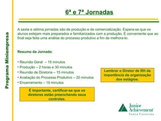 .
                                                   6ª e 7ª Jornadas

                       A sexta e sétima jornadas são de produção e de comercialização. Espera-se que os
                       alunos estejam mais preparados e familiarizados com a produção. É conveniente que ao
Programa Miniempresa




                       final seja feita uma análise do processo produtivo a fim de melhora-lo.


                       Resumo da Jornada:

                       • Reunião Geral – 15 minutos
                       • Produção – 2 horas e 30 minutos
                       • Reunião de Diretoria – 15 minutos                Lembrar o Diretor de RH da
                                                                          importância da organização
                       • Avaliação do Processo Produtivo – 20 minutos
                                                                                 dos estágios.
                       • Encerramento – 10 minutos

                             É importante, certificar-se que os
                             diretores estão preenchendo seus
                                         controles.
 