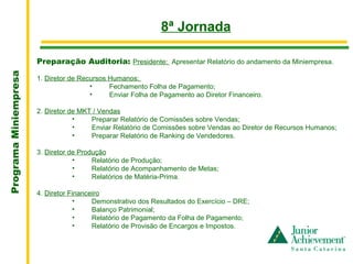 .
                                                              8ª Jornada

                       Preparação Auditoria: Presidente: Apresentar Relatório do andamento da Miniempresa.
Programa Miniempresa




                       1. Diretor de Recursos Humanos:
                                        •     Fechamento Folha de Pagamento;
                                        •     Enviar Folha de Pagamento ao Diretor Financeiro.

                       2. Diretor de MKT / Vendas
                                   •    Preparar Relatório de Comissões sobre Vendas;
                                   •    Enviar Relatório de Comissões sobre Vendas ao Diretor de Recursos Humanos;
                                   •    Preparar Relatório de Ranking de Vendedores.

                       3. Diretor de Produção
                                   •     Relatório de Produção;
                                   •     Relatório de Acompanhamento de Metas;
                                   •     Relatórios de Matéria-Prima.

                       4. Diretor Financeiro
                                    •    Demonstrativo dos Resultados do Exercício – DRE;
                                    •    Balanço Patrimonial;
                                    •    Relatório de Pagamento da Folha de Pagamento;
                                    •    Relatório de Provisão de Encargos e Impostos.
 