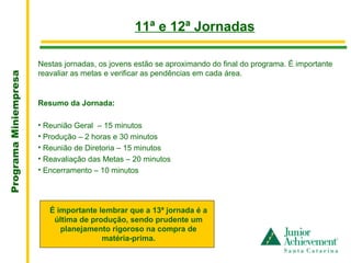 .
                                                 11ª e 12ª Jornadas

                       Nestas jornadas, os jovens estão se aproximando do final do programa. É importante
                       reavaliar as metas e verificar as pendências em cada área.
Programa Miniempresa




                       Resumo da Jornada:

                       • Reunião Geral – 15 minutos
                       • Produção – 2 horas e 30 minutos
                       • Reunião de Diretoria – 15 minutos
                       • Reavaliação das Metas – 20 minutos
                       • Encerramento – 10 minutos




                          É importante lembrar que a 13ª jornada é a
                           última de produção, sendo prudente um
                             planejamento rigoroso na compra de
                                        matéria-prima.
 