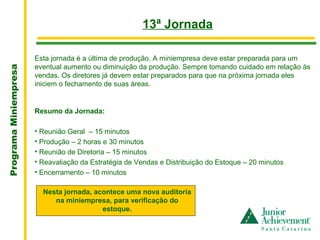 .
                                                       13ª Jornada

                       Esta jornada é a última de produção. A miniempresa deve estar preparada para um
                       eventual aumento ou diminuição da produção. Sempre tomando cuidado em relação às
Programa Miniempresa




                       vendas. Os diretores já devem estar preparados para que na próxima jornada eles
                       iniciem o fechamento de suas áreas.


                       Resumo da Jornada:

                       • Reunião Geral – 15 minutos
                       • Produção – 2 horas e 30 minutos
                       • Reunião de Diretoria – 15 minutos
                       • Reavaliação da Estratégia de Vendas e Distribuição do Estoque – 20 minutos
                       • Encerramento – 10 minutos

                         Nesta jornada, acontece uma nova auditoria
                            na miniempresa, para verificação do
                                          estoque.
 