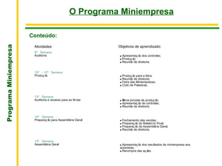 O Programa Miniempresa
                       .
                       Conteúdo:
Programa Miniempresa




                           Atividades:                           Objetivos de aprendizado:
                           9ª Semana:
                           Auditoria                             • Apresentaç ã dos controles;
                                                                               o
                                                                 • Produç ão;
                                                                 • Reuniã de diretoria.
                                                                         o


                           10ª - 12ª Semana:
                           Produç ão                             • Produç ã para a feira;
                                                                            o
                                                                 • Reuniã de diretoria;
                                                                          o
                                                                 • Feira das Miniempresas;
                                                                 • Ciclo de Palestras.


                           13ª Semana:
                           Auditoria e recesso para as fé rias   •Última jornada de produç ão;
                                                                 • Apresentaç ã de controles;
                                                                               o
                                                                 • Reuniã de diretoria.
                                                                          o


                           14ª Semana:
                           Preparaç ã para Assemblé ia Geral
                                     o                           • Fechamento das vendas;
                                                                 • Preparaç ã do Relató rio Final;
                                                                             o
                                                                 • Preparaç ã da Assemblé ia Geral;
                                                                             o
                                                                 • Reuniã de diretoria.
                                                                         o


                           15ª Semana:
                           Assemblé ia Geral                     • Apresentaç ã dos resultados da miniempresa aos
                                                                               o
                                                                 acionistas;
                                                                 • Recompra das aç ões.
 