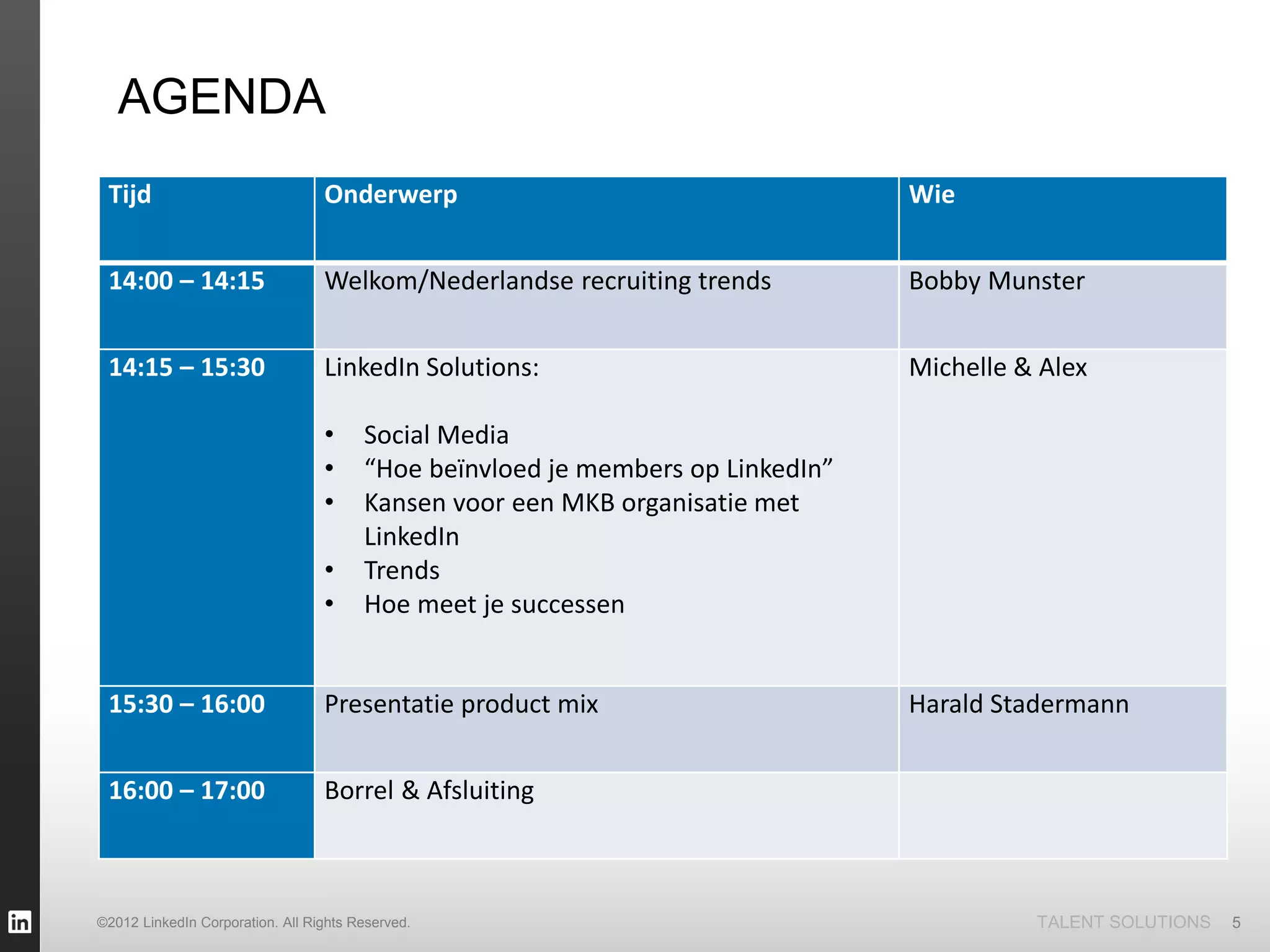 TALENT SOLUTIONS©2012 LinkedIn Corporation. All Rights Reserved. 5
AGENDA
Tijd Onderwerp Wie
14:00 – 14:15 Welkom/Nederlandse recruiting trends Bobby Munster
14:15 – 15:30 LinkedIn Solutions:
• Social Media
• “Hoe beïnvloed je members op LinkedIn”
• Kansen voor een MKB organisatie met
LinkedIn
• Trends
• Hoe meet je successen
Michelle & Alex
15:30 – 16:00 Presentatie product mix Harald Stadermann
16:00 – 17:00 Borrel & Afsluiting
 