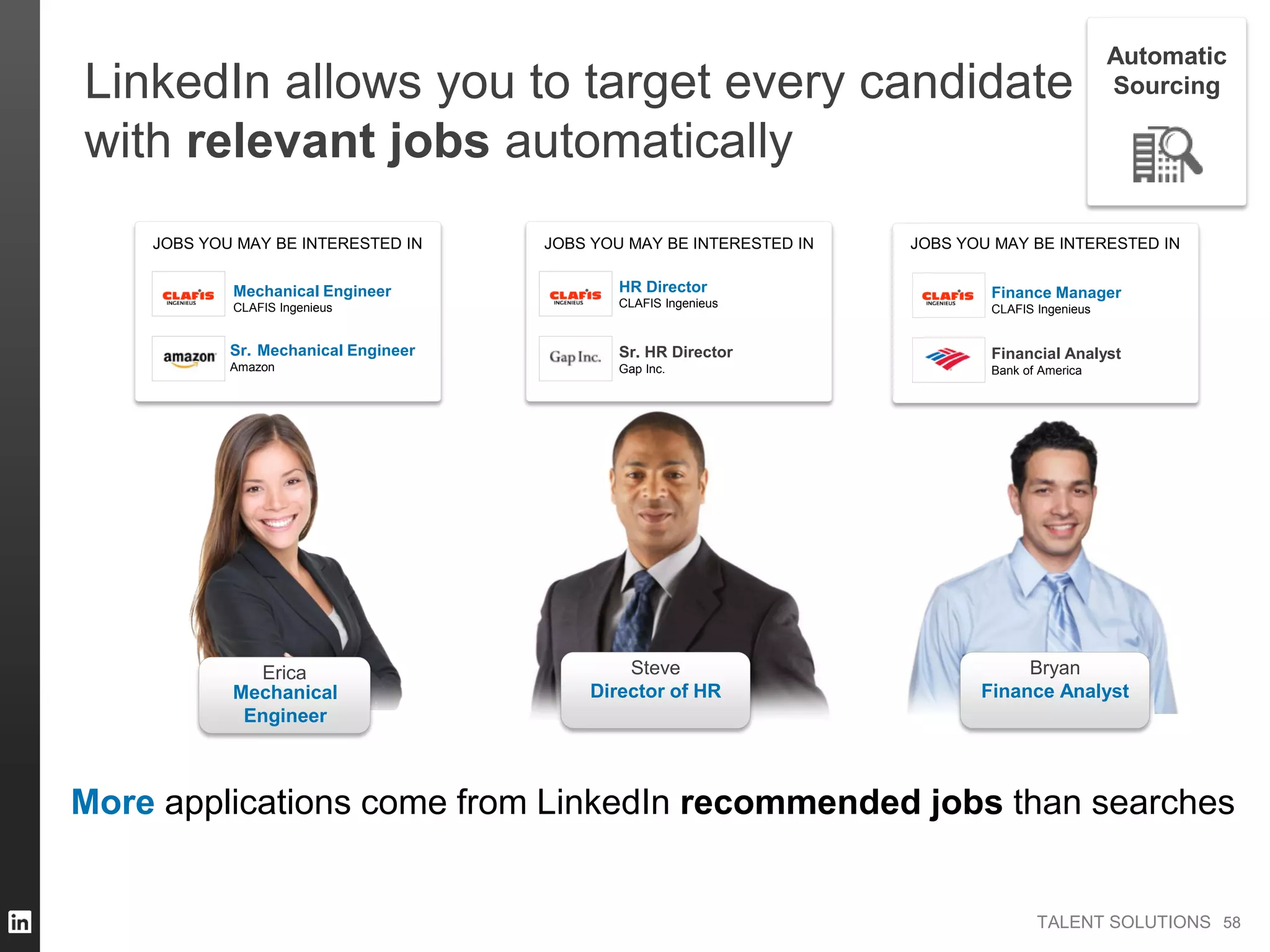 TALENT SOLUTIONS
Financial Analyst
Bank of America
Sr. HR Director
Gap Inc.Amazon
Sr.
CLAFIS Ingenieus
HR Director
CLAFIS Ingenieus
Finance Manager
Mechanical Engineer
Bryan
Finance Analyst
Erica Steve
Director of HRMechanical
Engineer
CLAFIS Ingenieus
Mechanical Engineer
JOBS YOU MAY BE INTERESTED INJOBS YOU MAY BE INTERESTED IN JOBS YOU MAY BE INTERESTED IN
LinkedIn allows you to target every candidate
with relevant jobs automatically
More applications come from LinkedIn recommended jobs than searches
5858
Automatic
Sourcing
 