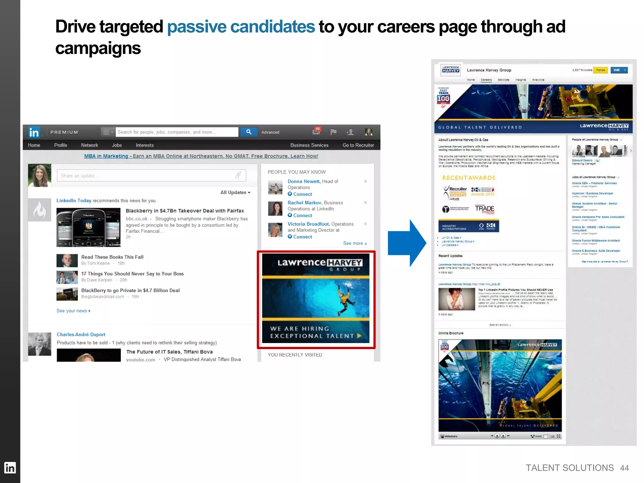 TALENT SOLUTIONS
Drive targeted passive candidates to your careers page through ad
campaigns
44
 