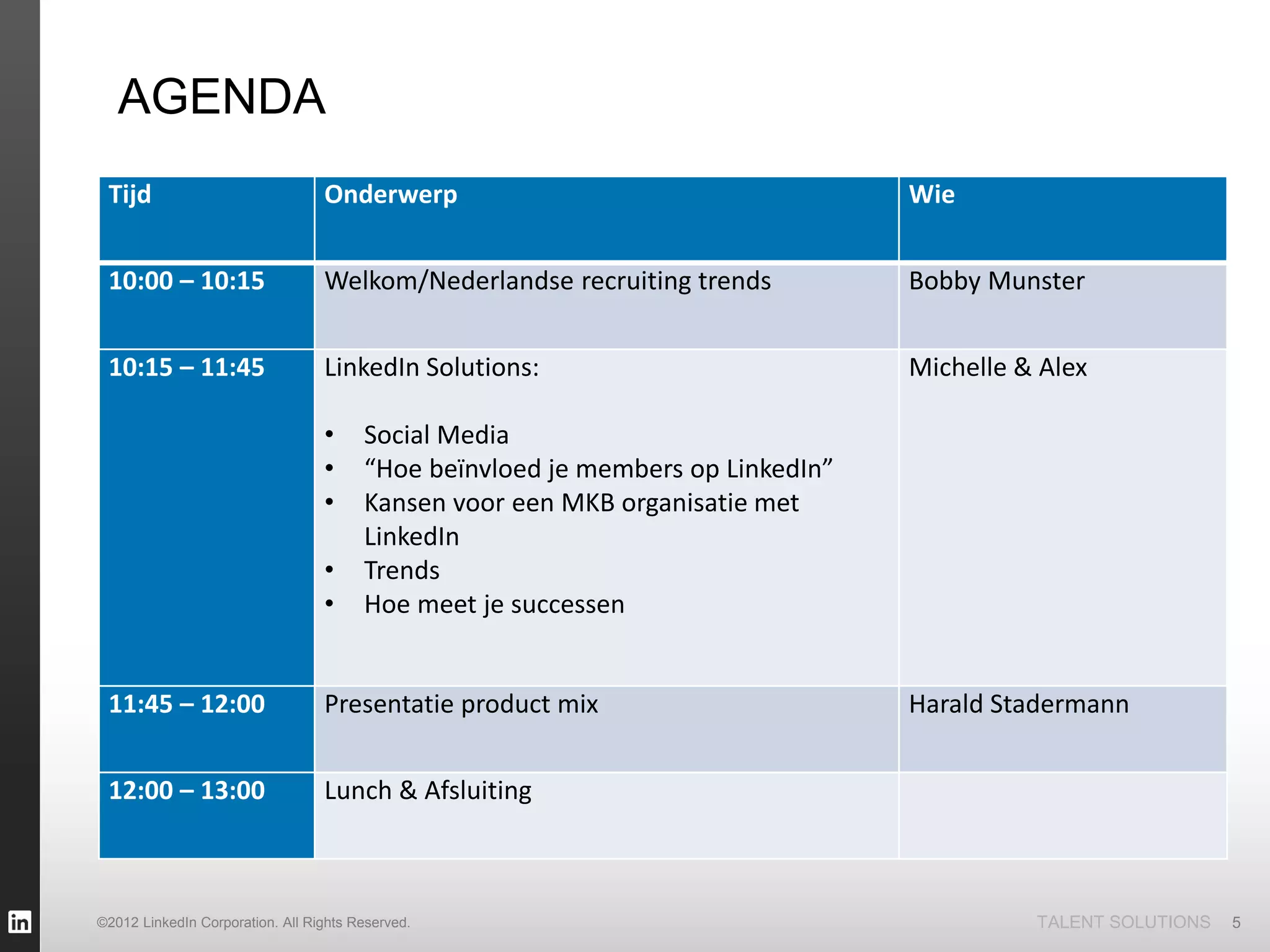 TALENT SOLUTIONS©2012 LinkedIn Corporation. All Rights Reserved. 5
AGENDA
Tijd Onderwerp Wie
10:00 – 10:15 Welkom/Nederlandse recruiting trends Bobby Munster
10:15 – 11:45 LinkedIn Solutions:
• Social Media
• “Hoe beïnvloed je members op LinkedIn”
• Kansen voor een MKB organisatie met
LinkedIn
• Trends
• Hoe meet je successen
Michelle & Alex
11:45 – 12:00 Presentatie product mix Harald Stadermann
12:00 – 13:00 Lunch & Afsluiting
 