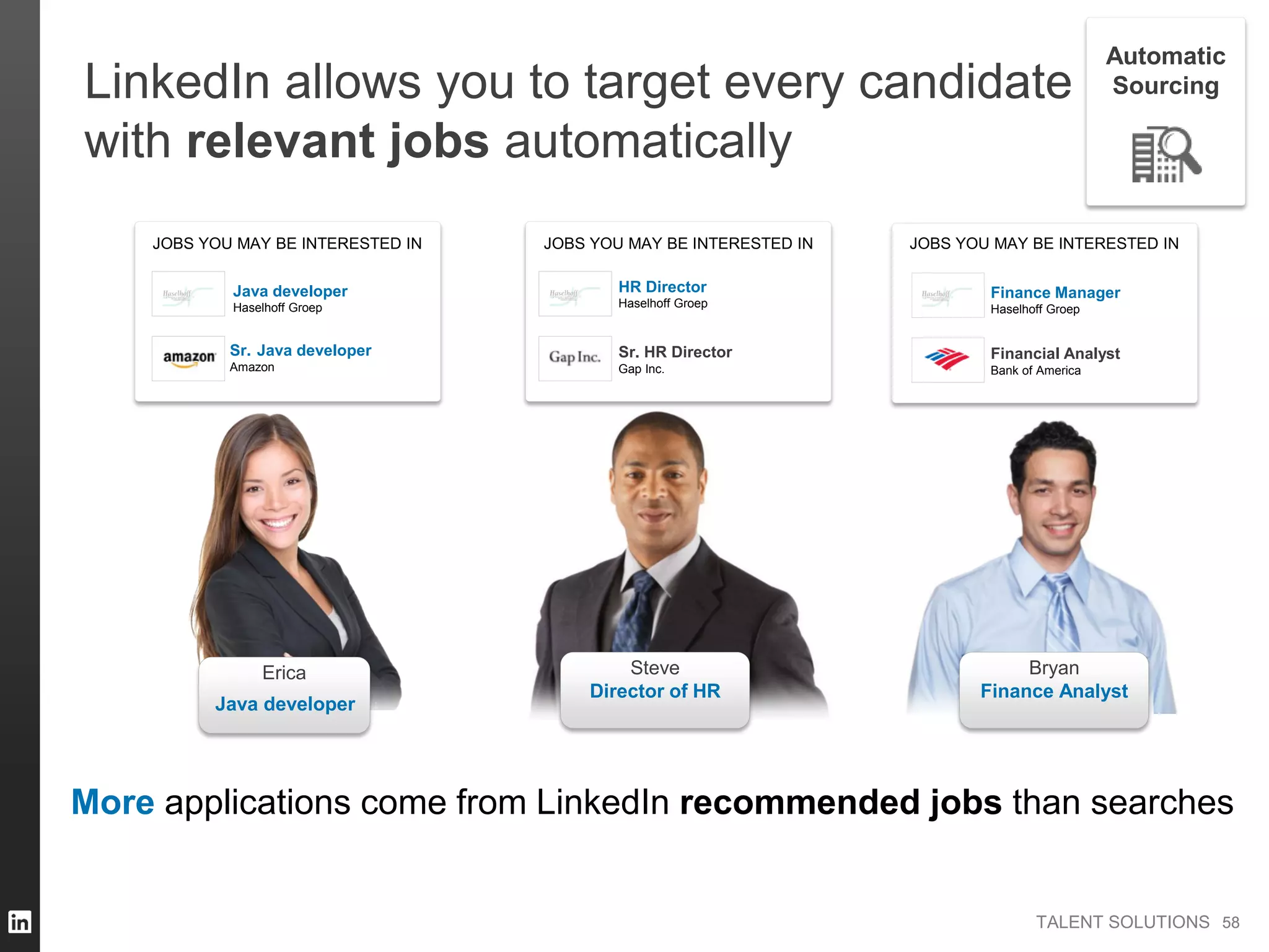 TALENT SOLUTIONS
Financial Analyst
Bank of America
Sr. HR Director
Gap Inc.Amazon
Sr.
Haselhoff Groep
HR Director
Haselhoff Groep
Finance Manager
Java developer
Bryan
Finance Analyst
Erica Steve
Director of HR
Java developer
Haselhoff Groep
Java developer
JOBS YOU MAY BE INTERESTED INJOBS YOU MAY BE INTERESTED IN JOBS YOU MAY BE INTERESTED IN
LinkedIn allows you to target every candidate
with relevant jobs automatically
More applications come from LinkedIn recommended jobs than searches
5858
Automatic
Sourcing
 