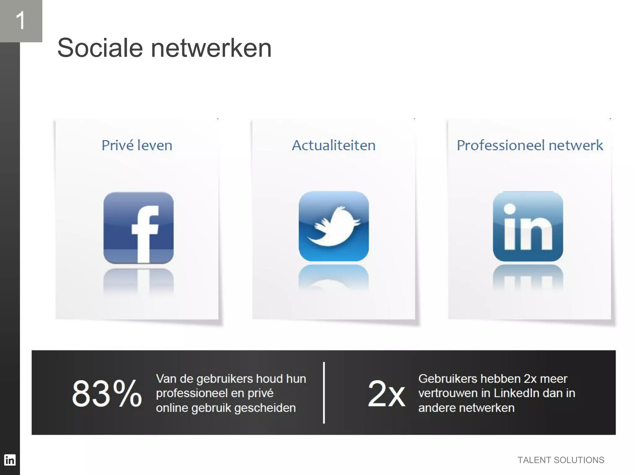 TALENT SOLUTIONS
Sociale netwerken
 