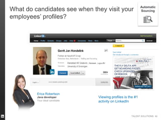TALENT SOLUTIONS
What do candidates see when they visit your
employees’ profiles?
Viewing profiles is the #1
activity on LinkedIn
6060
Automatic
Sourcing
Erica Robertson
Your ideal candidate
Java developer
 
