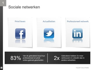 TALENT SOLUTIONS
Sociale netwerken
 