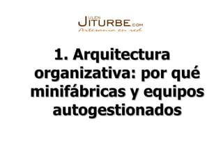 1. Arquitectura organizativa: por qué minifábricas y equipos autogestionados 
