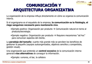 COMUNICACIÓN Y ARQUITECTURA ORGANIZATIVA <ul><li>La organización de la empresa influye directamente en cómo se organiza la...