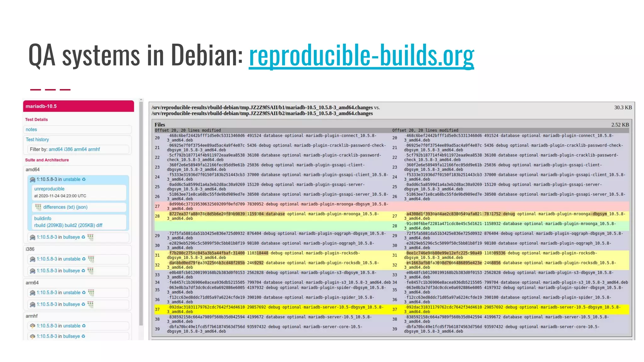 QA systems in Debian: reproducible-builds.org
 
