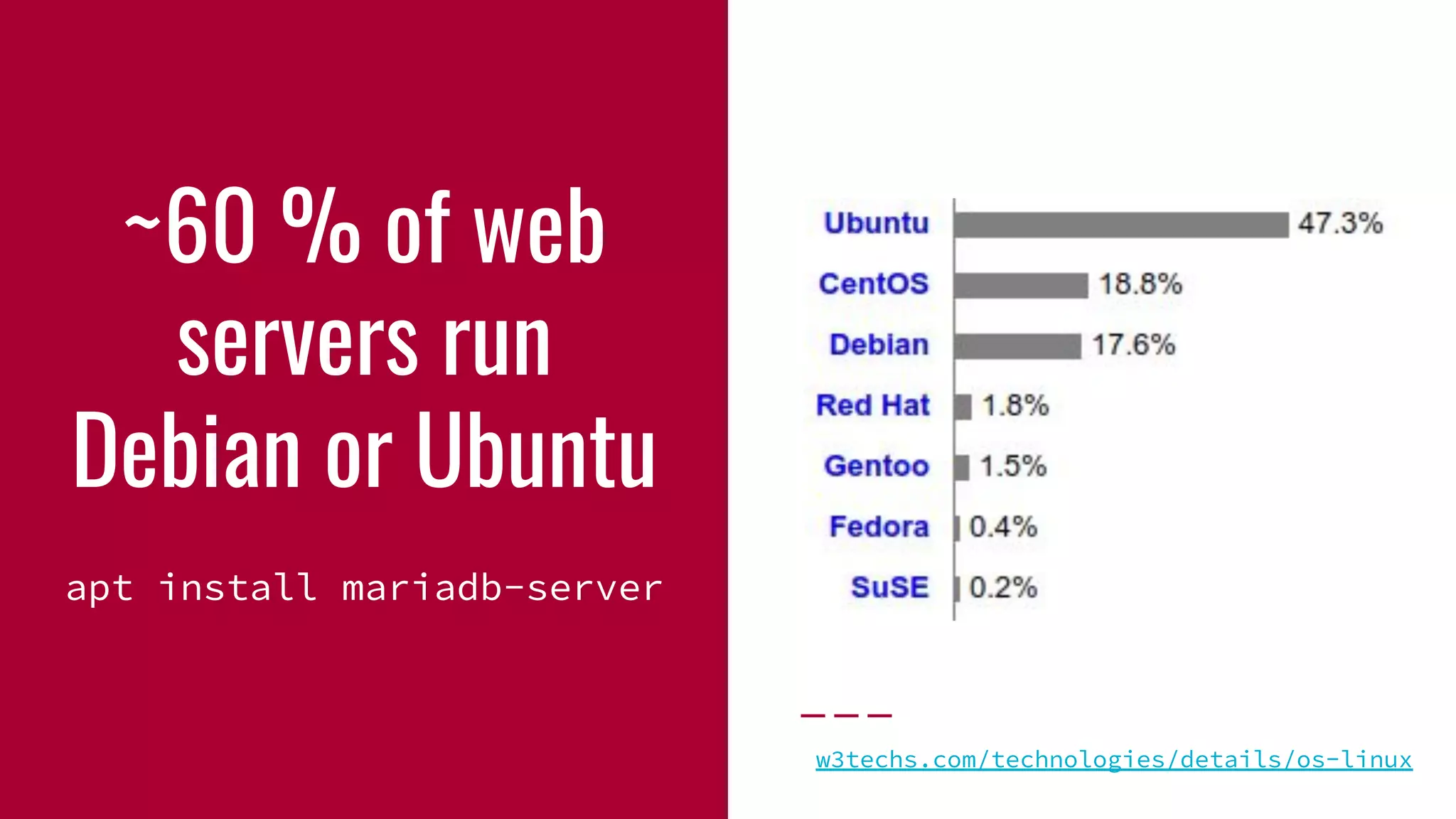 ~60 % of web
servers run
Debian or Ubuntu
apt install mariadb-server
w3techs.com/technologies/details/os-linux
 