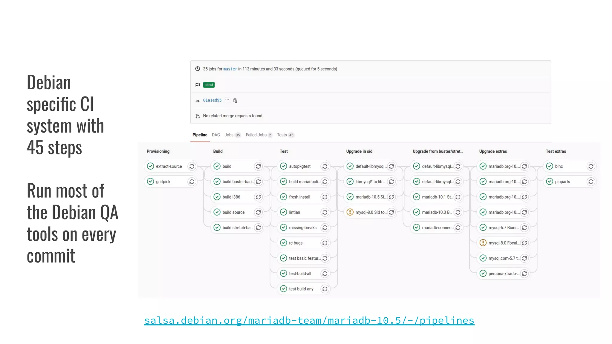 Debian
speciﬁc CI
system with
45 steps
Run most of
the Debian QA
tools on every
commit
salsa.debian.org/mariadb-team/mariadb-10.5/-/pipelines
 