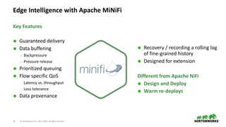 10 © Hortonworks Inc. 2011–2018. All rights reserved.
Edge Intelligence with Apache MiNiFi
Ã Guaranteed delivery
Ã Data buffering
‒ Backpressure
‒ Pressure release
Ã Prioritized queuing
Ã Flow specific QoS
‒ Latency vs. throughput
‒ Loss tolerance
Ã Data provenance
Ã Recovery / recording a rolling log
of fine-grained history
Ã Designed for extension
Different from Apache NiFi
Ã Design and Deploy
Ã Warm re-deploys
Key Features
 