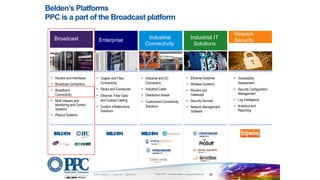 © 2016 PPC – A Belden Brand | www.ppc-online.com 26© 2015 Belden Inc. | belden.com | @BeldenInc 5
Belden’s Platforms 
PPC is a part of the Broadcast platform
EnterpriseBroadcast Industrial
Connectivity
Industrial IT
Solutions
Network
Security
• Industrial and I/O
Connectors
• Industrial Cable
• Distribution Boxes
• Customized Connectivity
Solutions
• Ethernet Switches
• Wireless Systems
• Routers and
Gateways
• Security Devices
• Network Management
Software
• Copper and Fiber
Connectivity
• Racks and Enclosures
• Ethernet, Fiber Optic
and Coaxial Cabling
• Custom Infrastructure
Solutions
• Routers and Interfaces
• Broadcast Connectors
• Broadband
Connectivity
• Multi-Viewers and
Monitoring and Control
Systems
• Playout Systems
• Vulnerability
Assessment
• Security Configuration
Management
• Log Intelligence
• Analytics and
Reporting
 