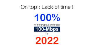 100%of the population to get
100-Mbps
by
2022
On top : Lack of time !
 
