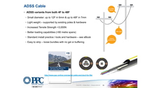 © 2016 PPC – A Belden Brand | www.ppc-online.com 34
• Pre-terminated aerial drop cable
− Aerial version of QuikPush
− SC f...