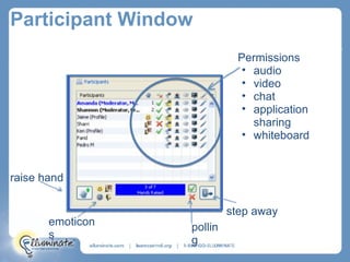 Participant Window raise hand emoticons polling step away Image of Participant Window which shows the following areas:  Permissions audio video chat application sharing whiteboard 