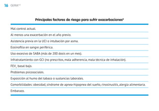16 GEMA4.0
Principales factores de riesgo para sufrir exacerbaciones6
Mal control actual.
Al menos una exacerbación en el año previo.
Asistencia previa en la UCI o intubación por asma.
Eosinofilia en sangre periférica.
Uso excesivo de SABA (más de 200 dosis en un mes).
Infratratamiento con GCI (no prescritos, mala adherencia, mala técnica de inhalación).
FEV1
basal bajo.
Problemas psicosociales.
Exposición al humo del tabaco o sustancias laborales.
Comorbilidades: obesidad, síndrome de apnea-hipopnea del sueño, rinosinusitis, alergia alimentaria.
Embarazo.
 