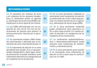 25 GEMA4.0
R1 R1
R1
R1
R1
RECOMENDACIONES
5.1. En pacientes con síntomas de asma,
y en cualquiera de los escalones terapéu-
ticos, se recomienda utilizar un agonista
b2
-adrenérgico de acción corta (SABA) a de-
manda para el alivio rápido de los mismos.
5.2. Los SABA, administrados con una an-
telación de unos 10-15 min, son los me-
dicamentos de elección para prevenir la
broncoconstricción inducida por el ejerci-
cio físico.
5.3. Se recomienda emplear SABA inhala-
dos administrados a demanda para el tra-
tamiento del asma intermitente (escalón 1).
5.4. El tratamiento de elección en el asma
persistente leve (escalón 2) es un glucocor-
ticoide inhalado (GCI) a dosis bajas utiliza-
do diariamente. Se puede considerar como
tratamiento alternativo los antagonistas de
los receptores de los leucotrienos.
5.5. En el asma persistente moderada se
recomienda como tratamiento de elección
la combinación de un GCI a dosis bajas (es-
calón 3) o medias (escalón 4) con un agonis-
ta b2
-adrenérgico de acción larga (LABA).
5.6. En el asma persistente moderada,
puede considerarse como alternativa un
GCI a dosis bajas (escalón 3) o medias (es-
calón 4) asociado a un antagonista de los
receptores de los leucotrienos.
5.7. La combinación budesónida/formo-
terol o beclometasona/formoterol puede
utilizarse como tratamiento de manteni-
miento y a demanda (alivio).
5.8. En el asma persistente grave (escalón
5) se recomienda como tratamiento de
elección un GCI a dosis altas en combina-
ción con un LABA.
R1
R1
R1
 